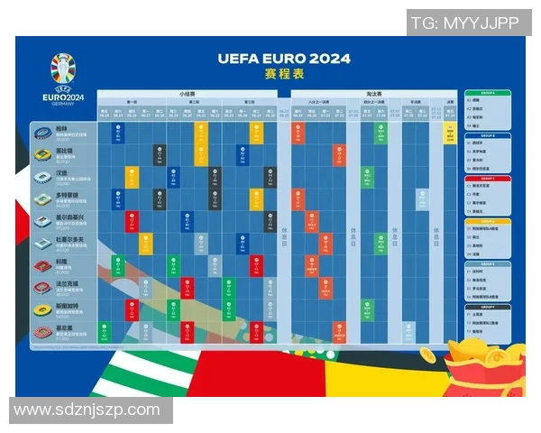 2024欧洲杯完整赛程安排及各场比赛时间详细介绍